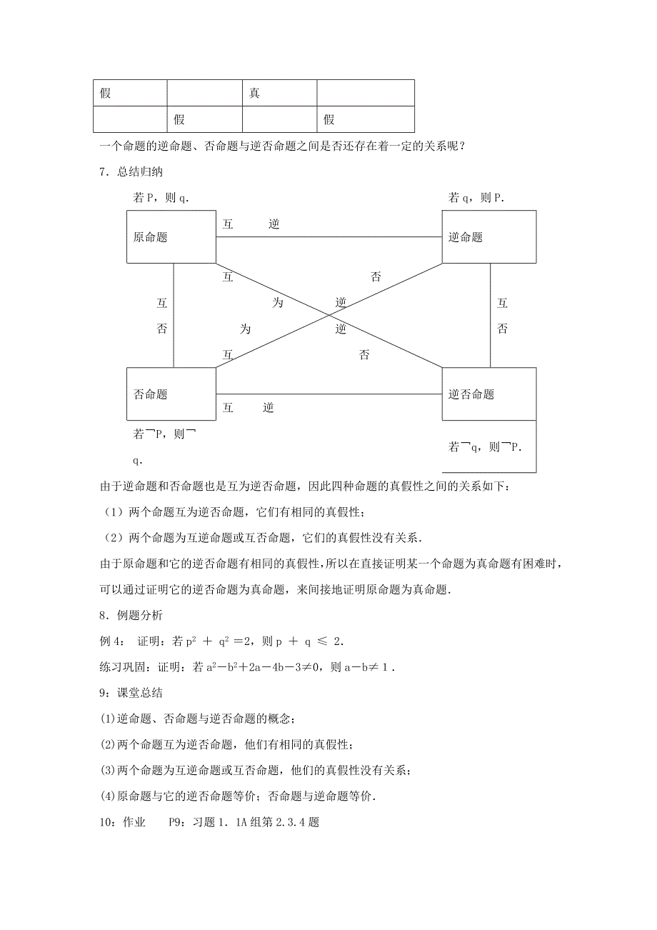 人教A版高二数学选修2-1 1-1-2四种命题1-1-3四种命题的相互关系 学案 .doc_第3页