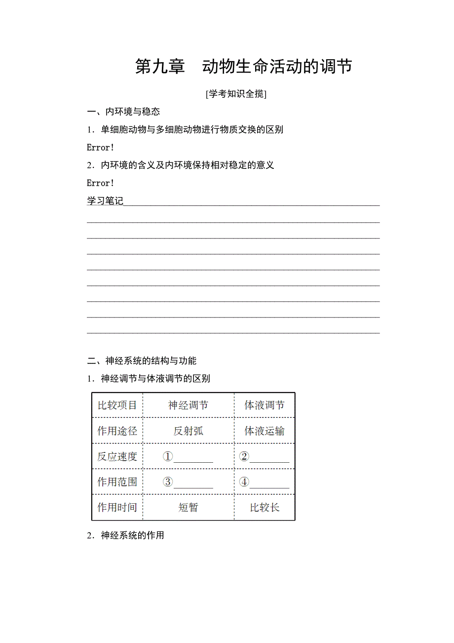 2018届高三生物（浙江学考）一轮复习练习：必修3 第9章 动物生命活动的调节 WORD版含答案.doc_第1页