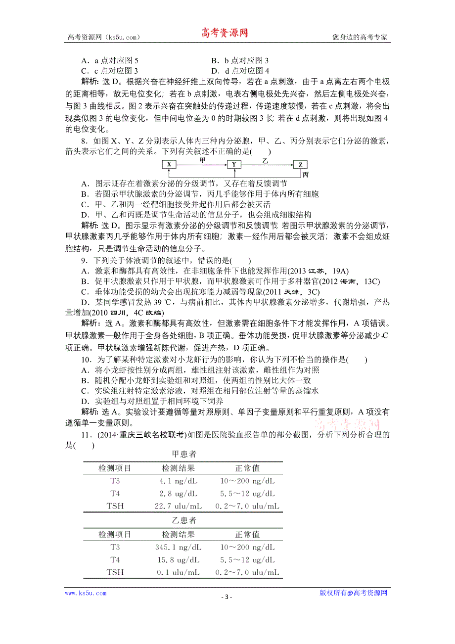 2015年高考总复习（第二轮）·生物（渝闽专用）：专题五第1讲人和动物生命活动的调节 课时演练知能提升.doc_第3页