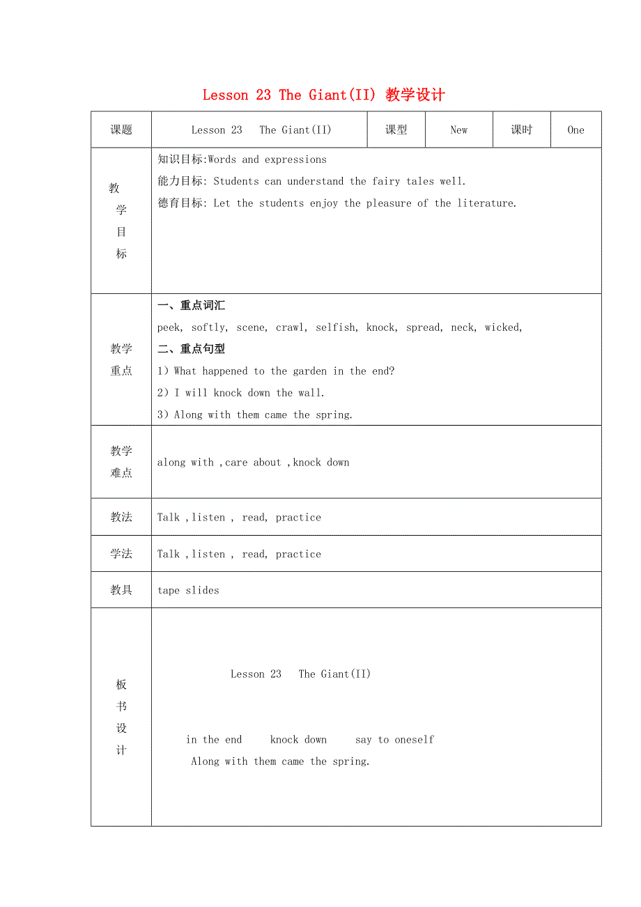 2021九年级英语上册 Unit 4 Stories and poems Lesson 23 The Giant(II) 教学设计（新版）冀教版.doc_第1页