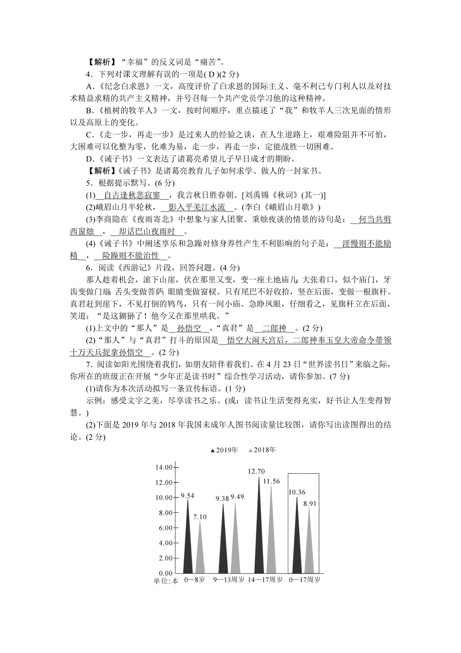 2022七年级语文上册 第四单元单元清 新人教版.doc_第2页