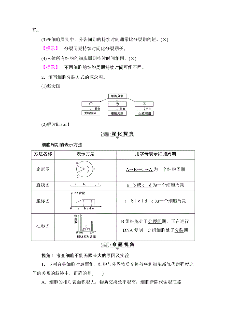 2018届高三苏教版生物一轮复习教师用书 必修1 第4单元 第1讲 细胞的增殖 WORD版含答案.doc_第3页