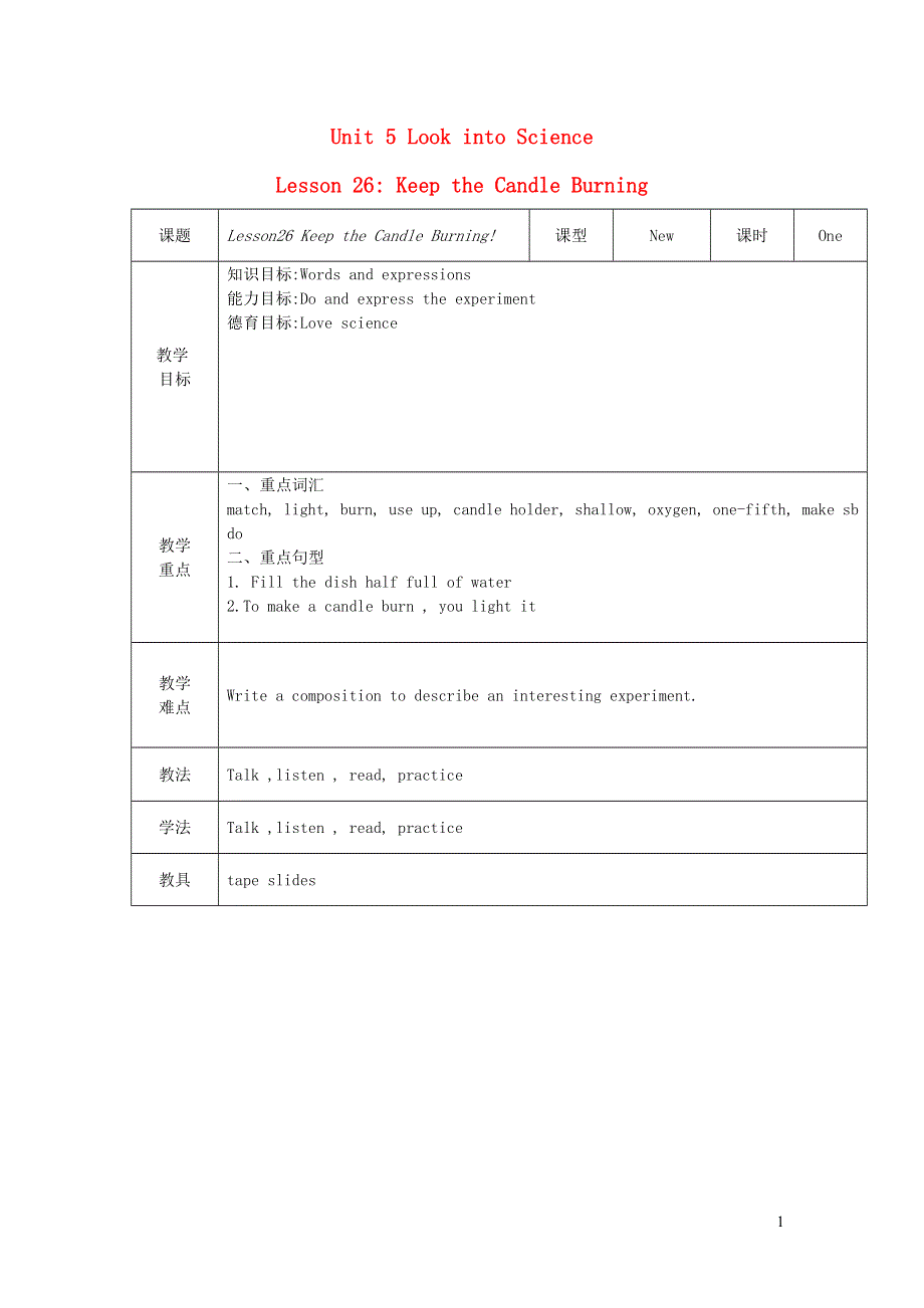 2021九年级英语上册 Unit 5 Look into Science Lesson 26 Keep the Candle Burning教案（新版）冀教版.doc_第1页