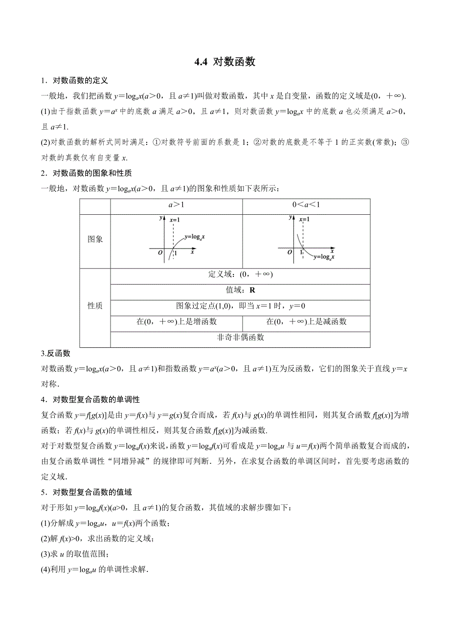 人教A版（2019）必修第一册第四章《指数函数与对数函数》4-4 对数函数常见题型 WORD版含解析.doc_第1页