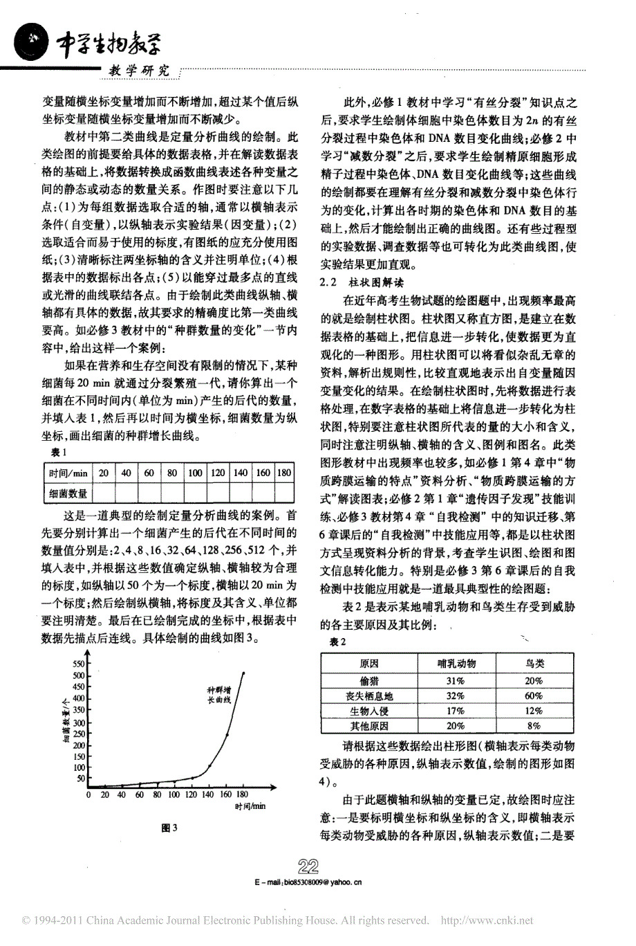 高中生物备课素材：借教材资源_提升绘制坐标图能力.pdf_第2页