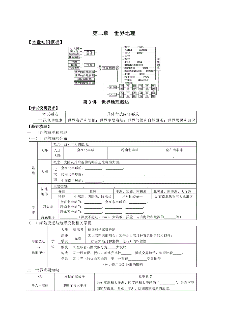 2013届高考地理一轮全程复习（湘教版）方案第3讲 世界地理概况.doc_第1页