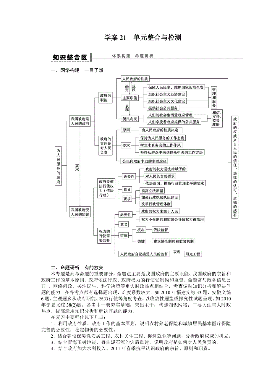 2015年高考政治一轮总复习导学案：第21课 单元整合与检测.doc_第1页