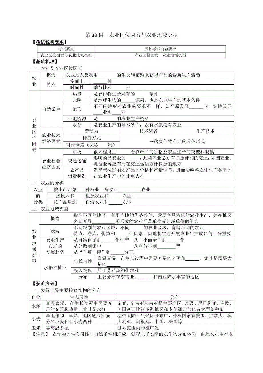 2013届高考地理一轮全程复习（湘教版）方案第33讲农业区位因素与农业地域类型.doc_第1页