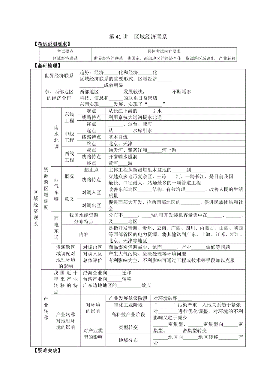 2013届高考地理一轮全程复习（湘教版）方案第41讲区域经济联系.doc_第1页