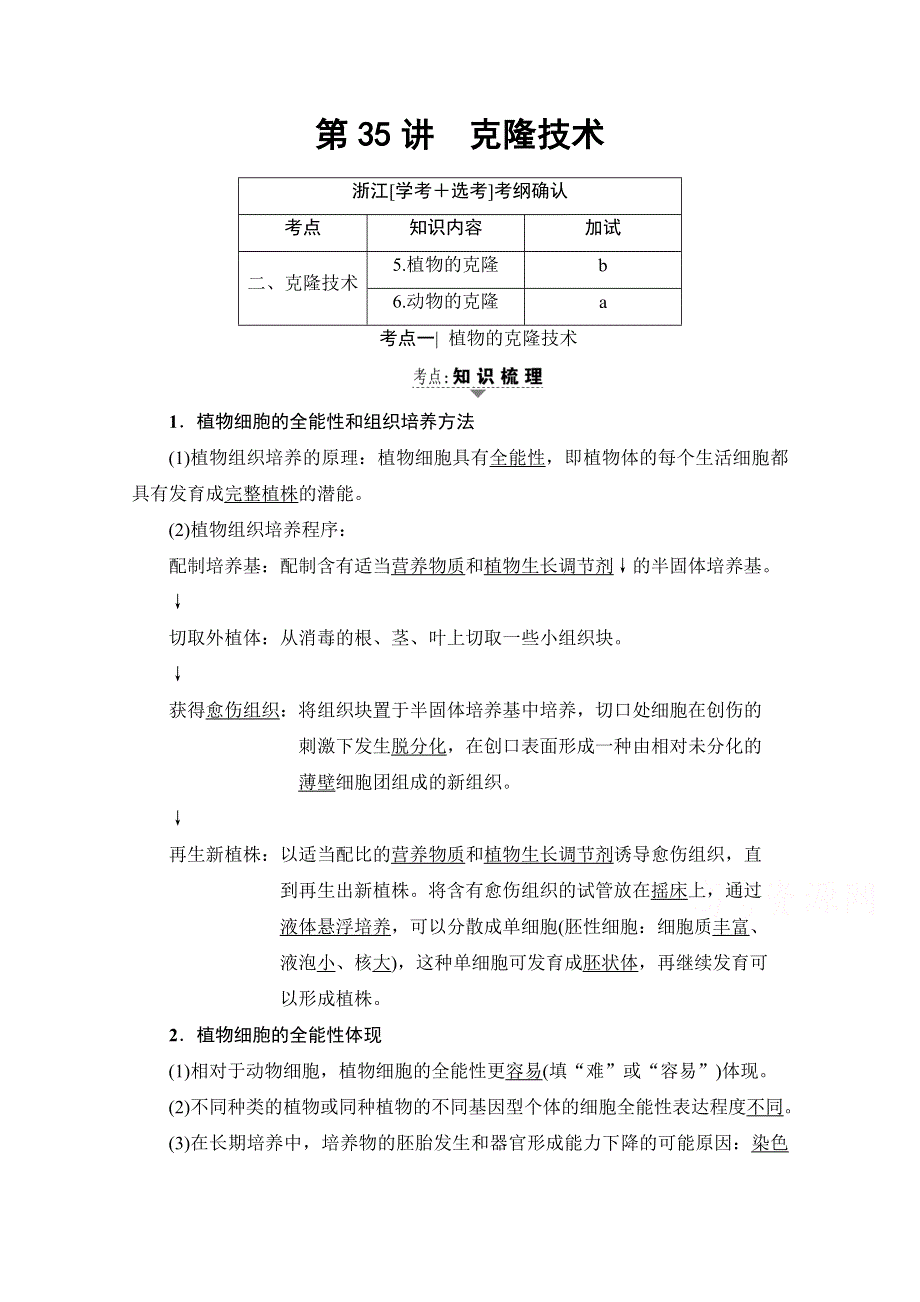 2018届高三生物（浙江选考）一轮复习文档 选考加试部分 第13章 第35讲 克隆技术 教师用书 WORD版含答案.doc_第1页