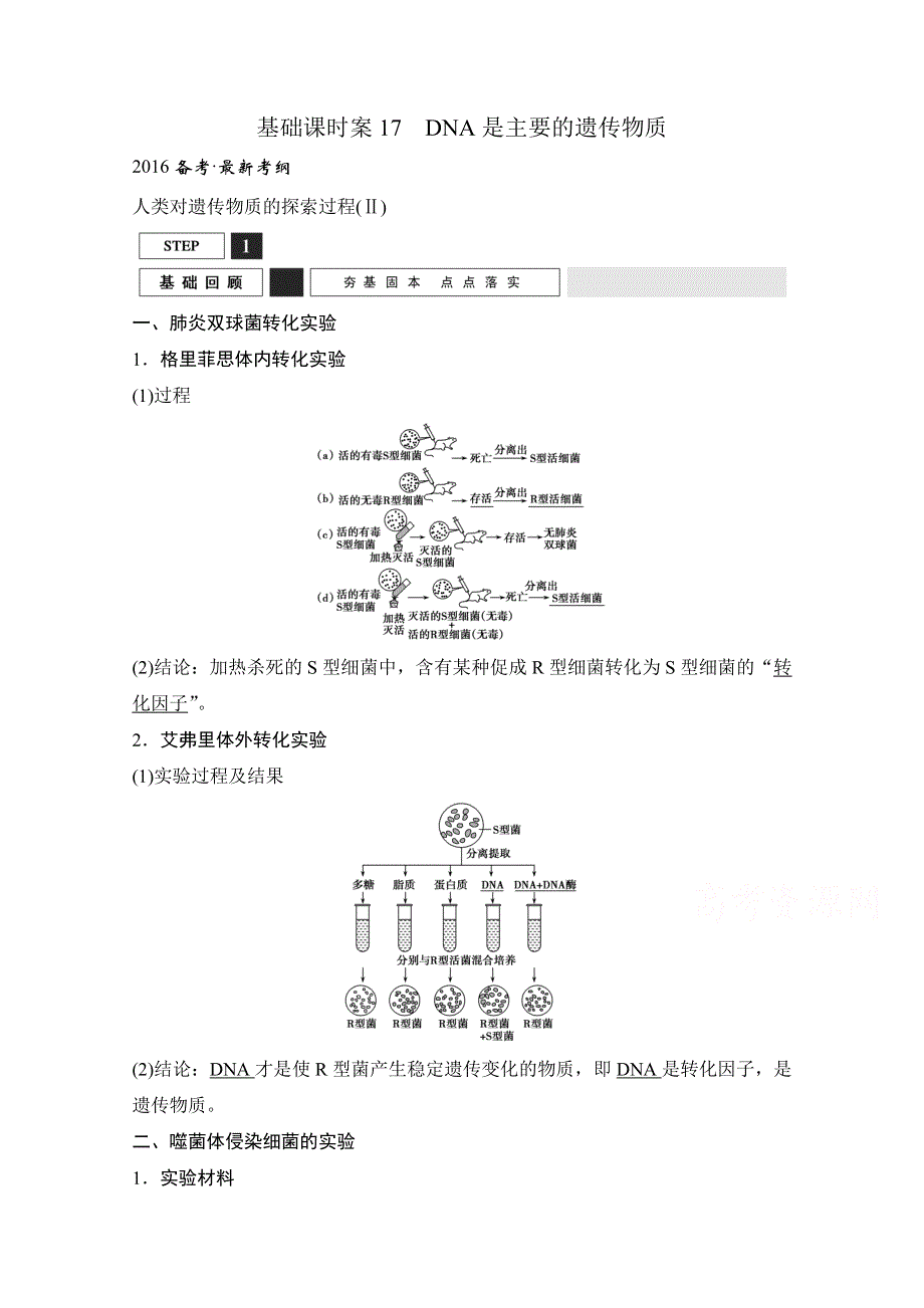 《创新设计》2016年高三生物（人教版）一轮复习 基础课时案17　DNA是主要的遗传物质 基础回顾.doc_第1页