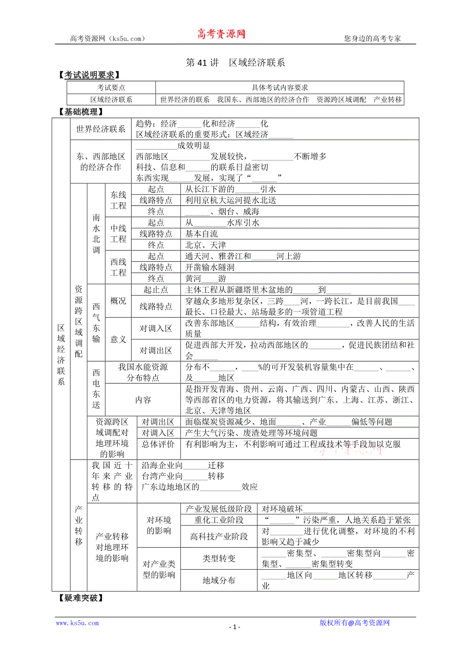 2013届高考地理一轮全程复习（湘教版）方案第41讲区域经济联系.doc_第1页