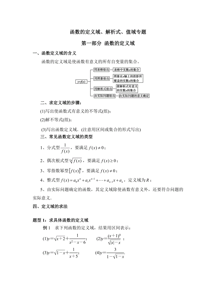 人教A版（2019）必修第一册第三章函数专题——函数的定义域、解析式、值域专题 WORD版含解析.doc_第1页