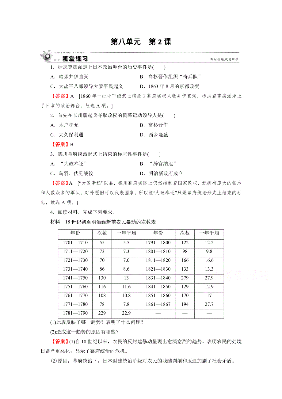 2020-2021学年人教版历史选修1作业：第8单元 第2课 倒幕运动和明治政府的成立 随堂 WORD版含解析.doc_第1页