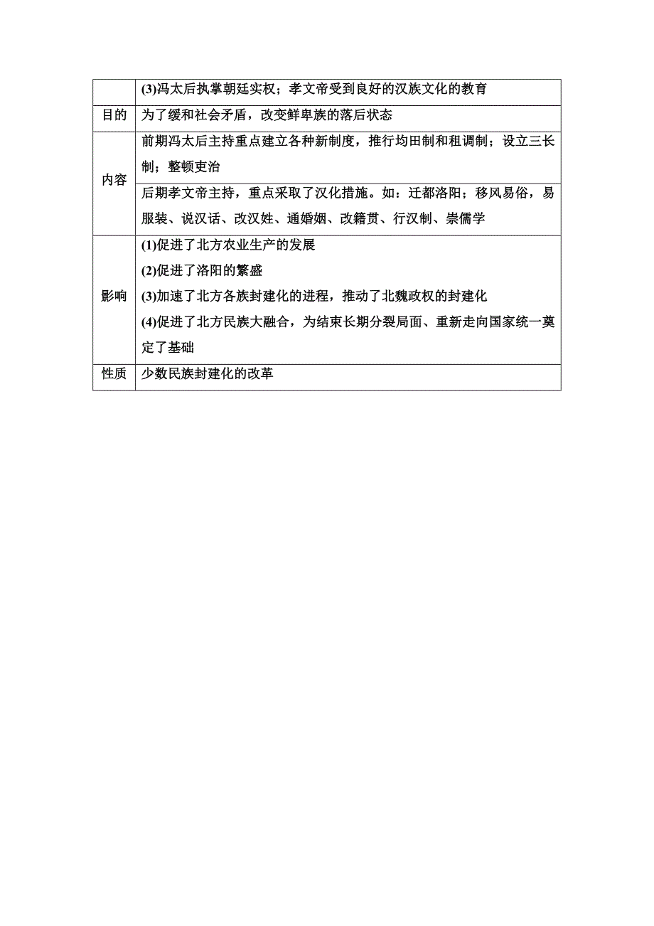 2020-2021学年人教版历史选修1教师用书：第3单元 单元小结与测评 WORD版含解析.doc_第2页