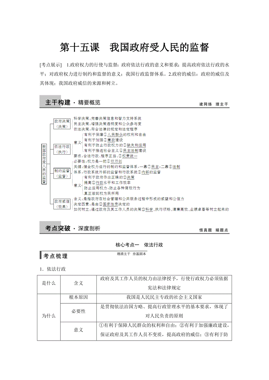 2015年高考政治一轮总复习配套文档：第6单元 第15课 我国政府受人民的监督.doc_第1页