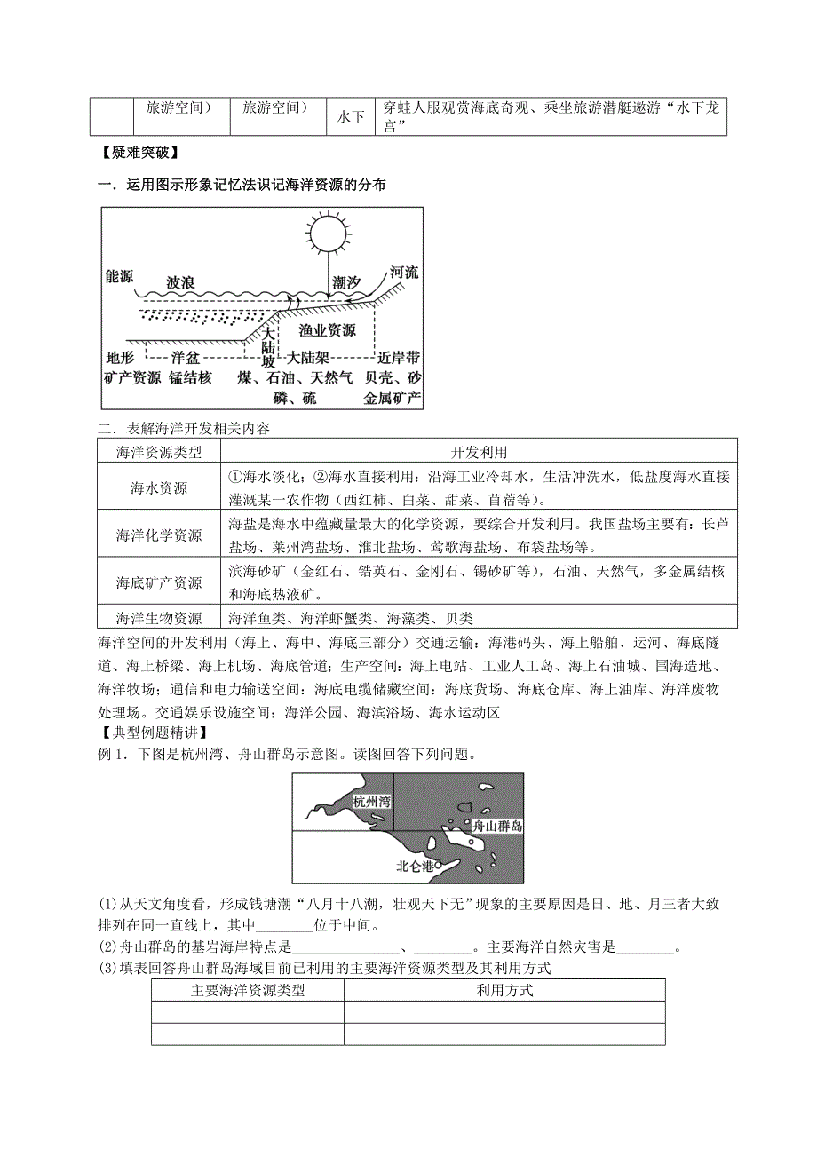 2013届高考地理一轮全程复习（湘教版）方案第52讲 海洋地理（海岸开发）.doc_第3页