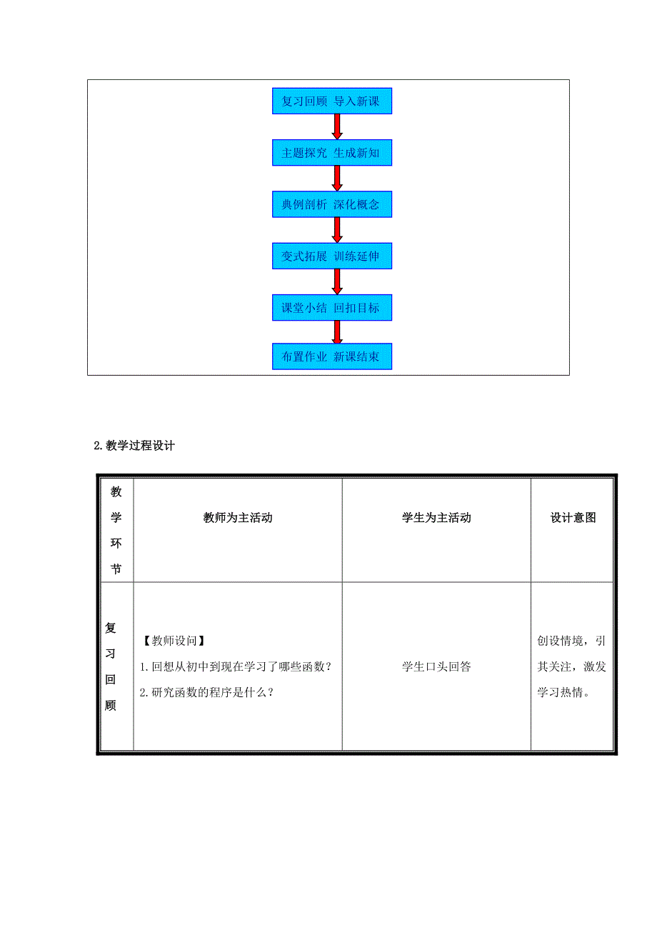 人教B版高中数学必修一教案 3.3 幂函数.doc_第3页