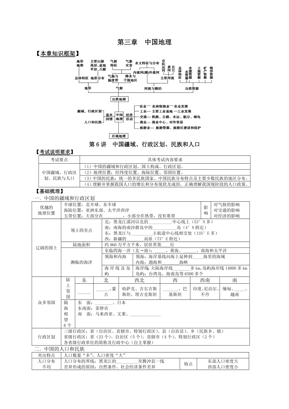 2013届高考地理一轮全程复习（湘教版）方案第6讲 中国疆域、行政区划、民族和人口.doc_第1页