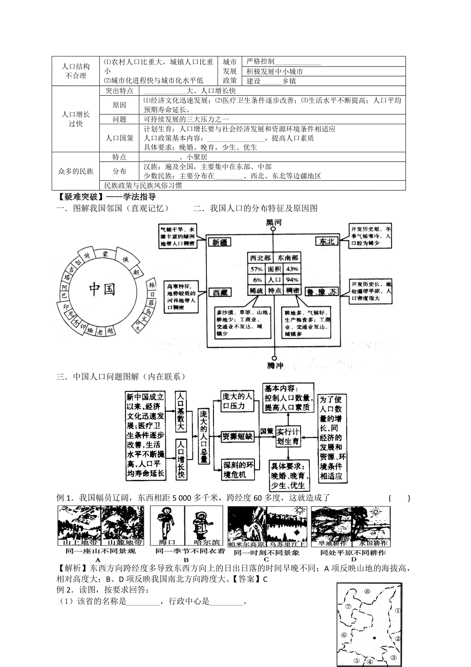 2013届高考地理一轮全程复习（湘教版）方案第6讲 中国疆域、行政区划、民族和人口.doc_第2页