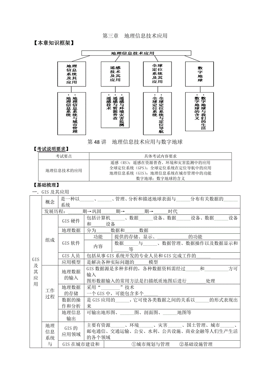 2013届高考地理一轮全程复习（湘教版）方案第48讲 地理信息技术应用与数字地球.doc_第1页