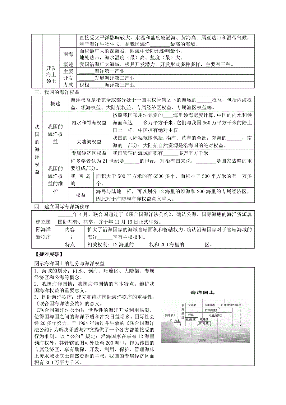 2013届高考地理一轮全程复习（湘教版）方案第54讲 海洋地理（海洋权益）.doc_第2页