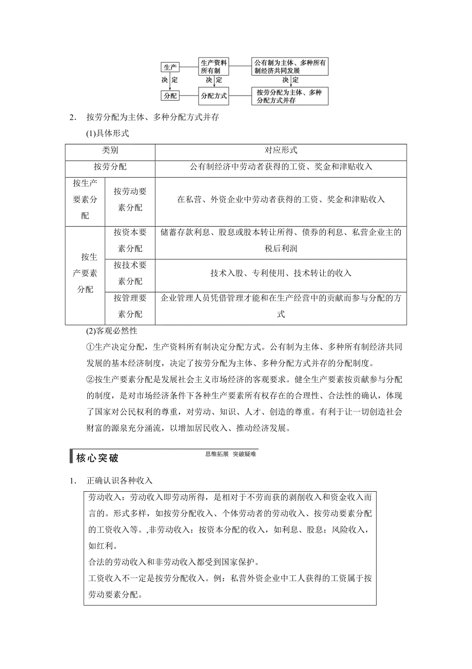 2015年高考政治一轮总复习配套文档：第3单元 第7课 个人收入的分配.doc_第2页