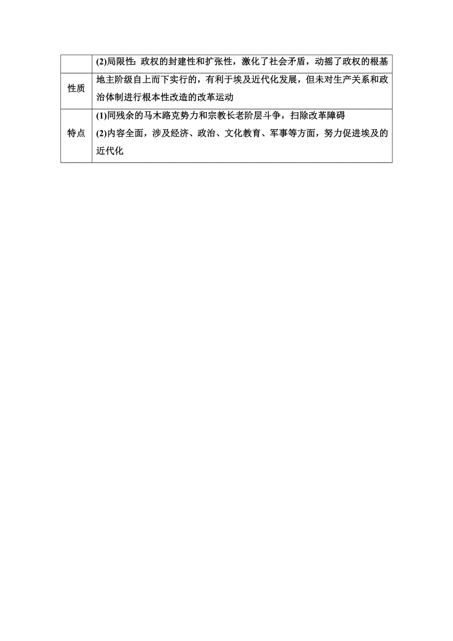 2020-2021学年人教版历史选修1教师用书：第6单元 单元小结与测评 WORD版含解析.doc_第2页