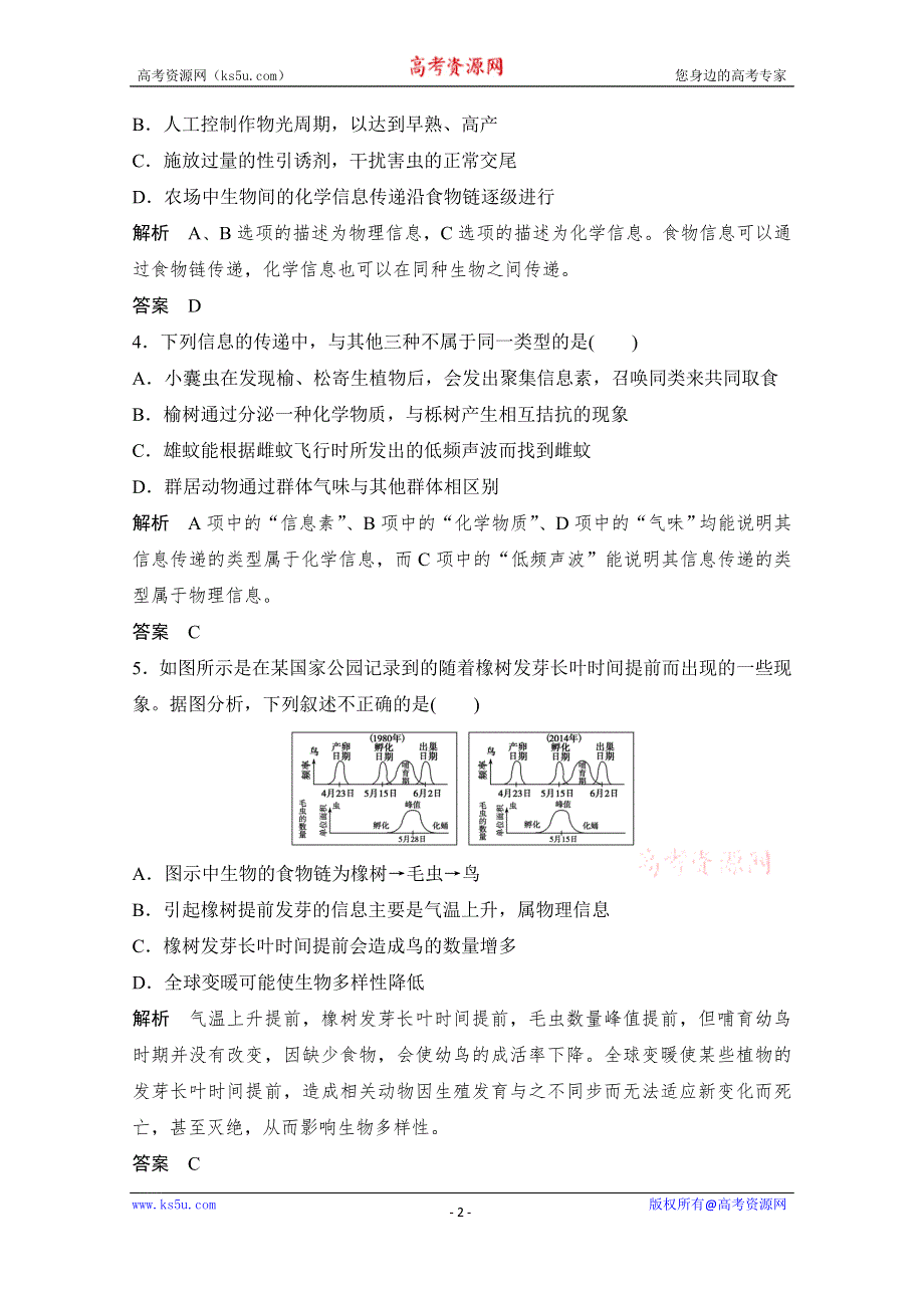 《创新设计》2016年高三生物（人教版）一轮复习 基础课时案37　生态系统的信息传递和稳定性 课后训练.doc_第2页