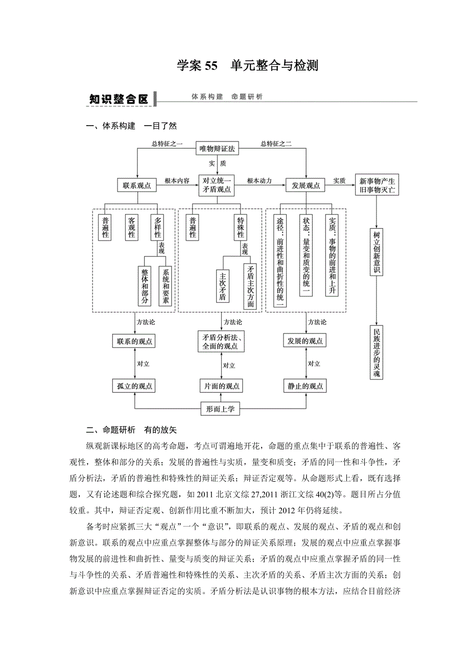 2015年高考政治一轮总复习导学案：第55课 单元整合与检测.doc_第1页