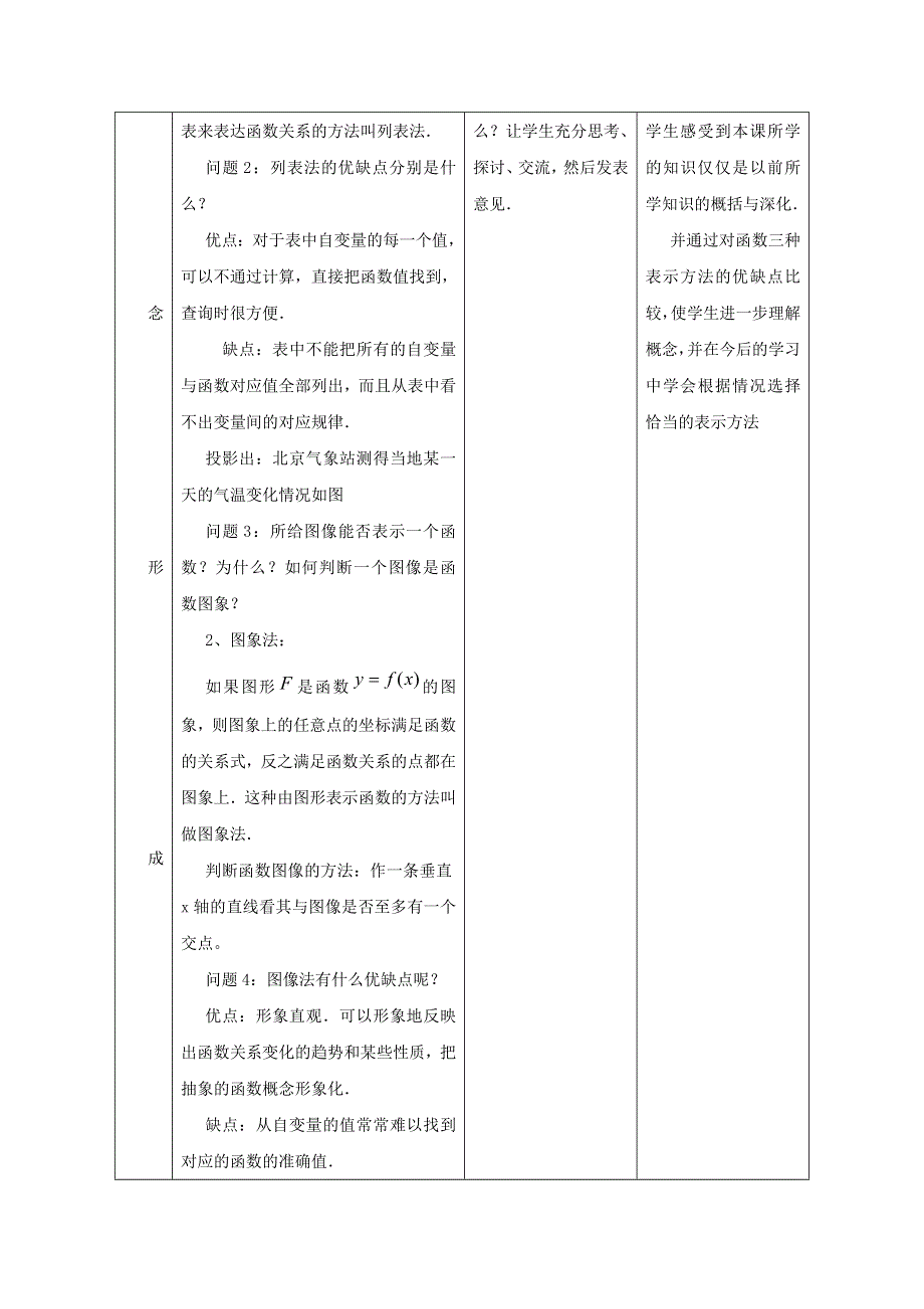 人教B版高中数学必修一教案 2.doc_第2页