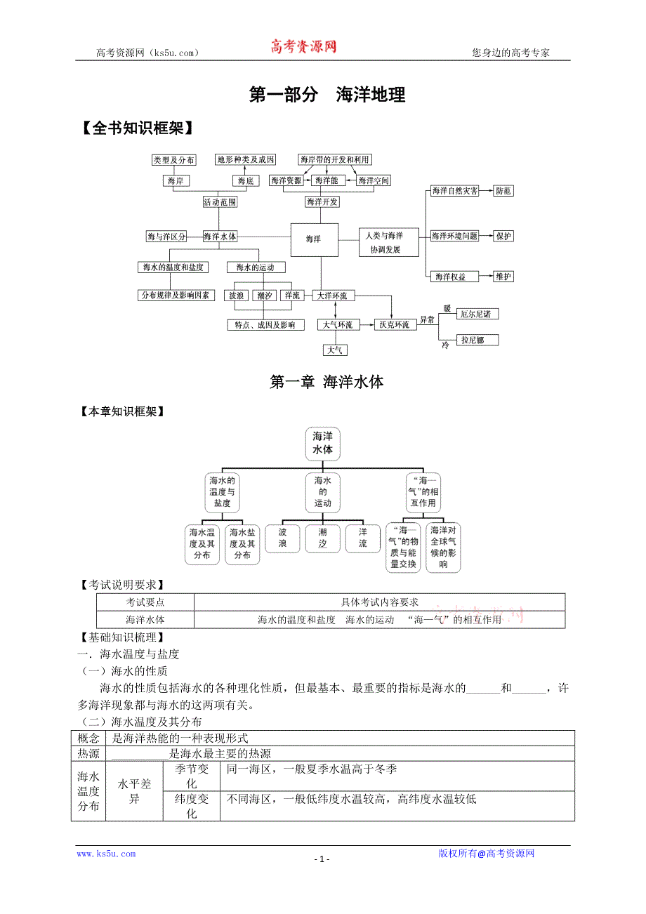 2013届高考地理一轮全程复习（湘教版）方案第49讲 海洋地理（海洋水体）.doc_第1页