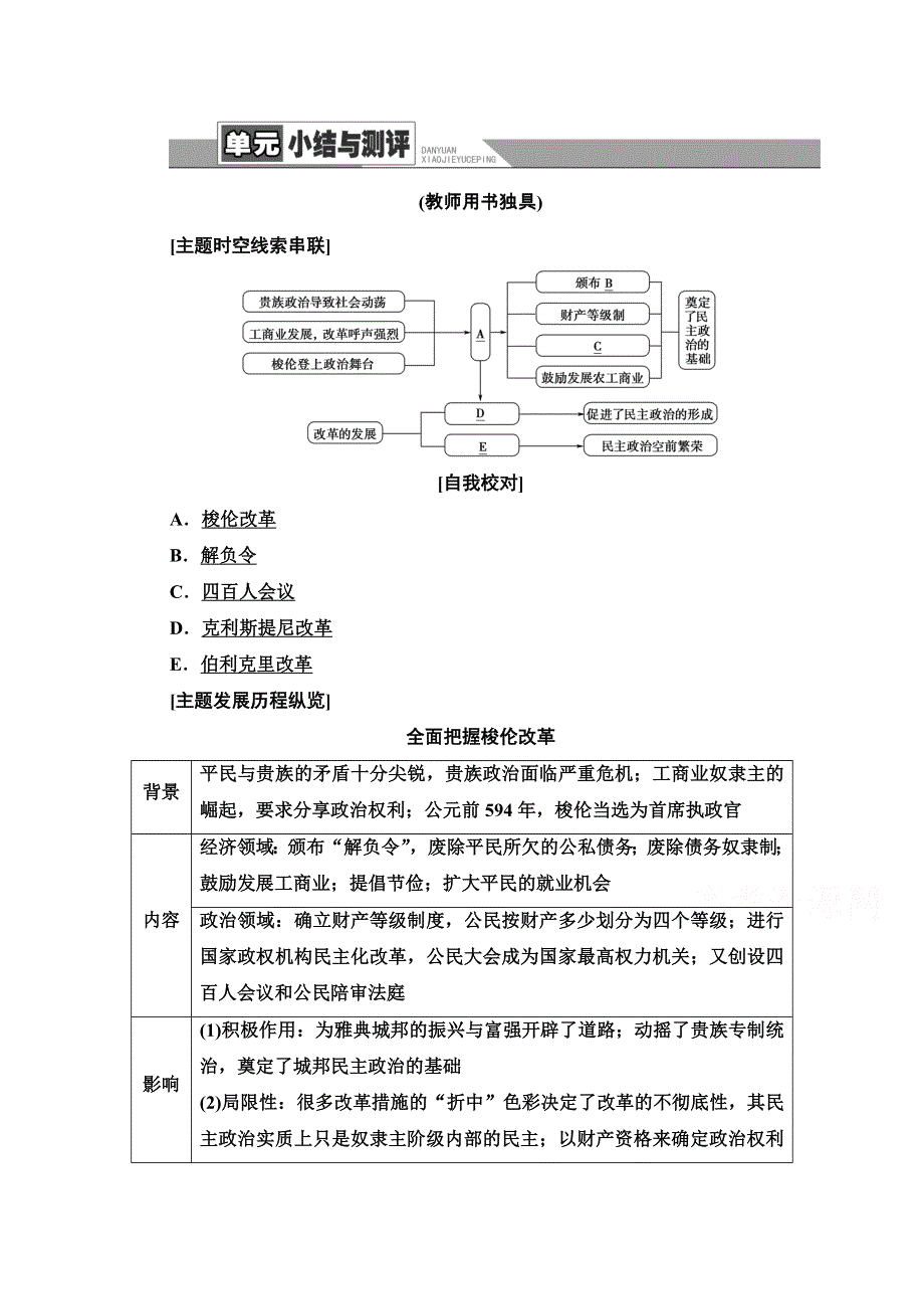 2020-2021学年人教版历史选修1教师用书：第1单元 单元小结与测评 WORD版含解析.doc_第1页