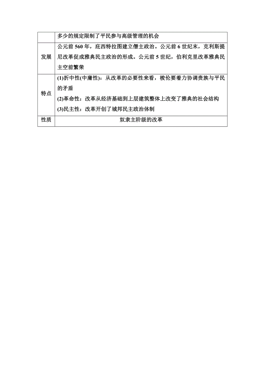 2020-2021学年人教版历史选修1教师用书：第1单元 单元小结与测评 WORD版含解析.doc_第2页