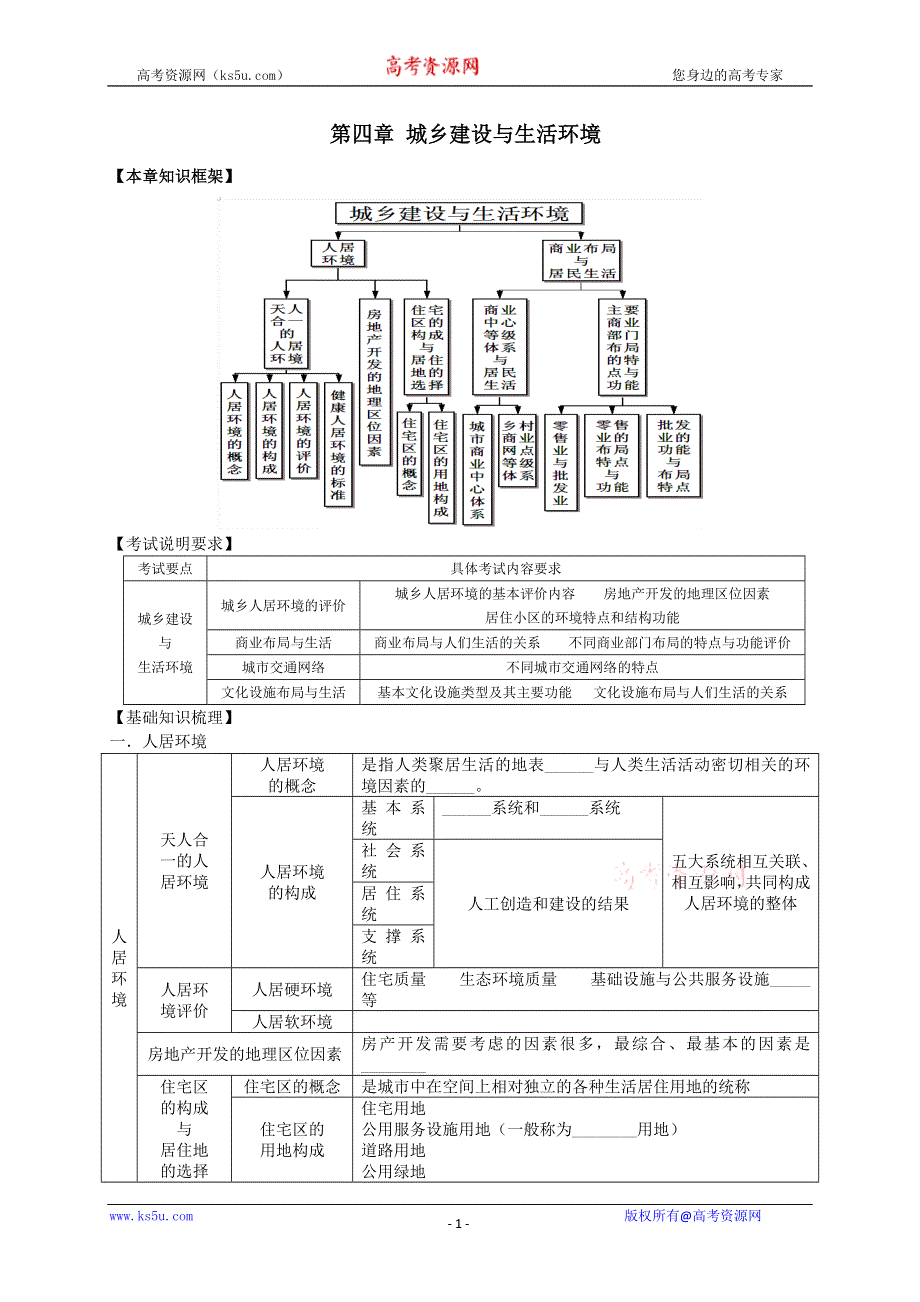 2013届高考地理一轮全程复习（湘教版）方案第58讲 城乡规划（城乡建设与生活环境）.doc_第1页