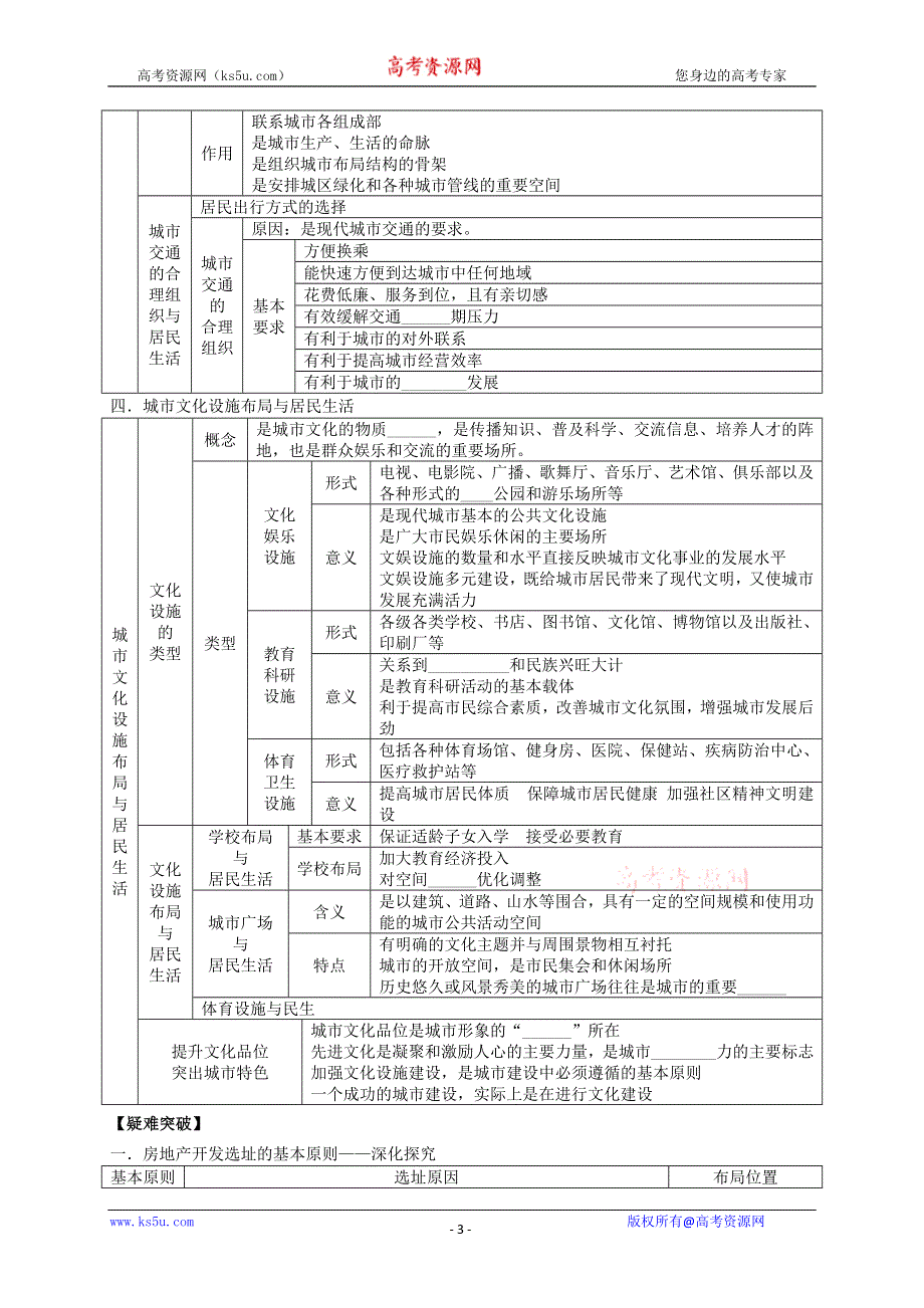 2013届高考地理一轮全程复习（湘教版）方案第58讲 城乡规划（城乡建设与生活环境）.doc_第3页