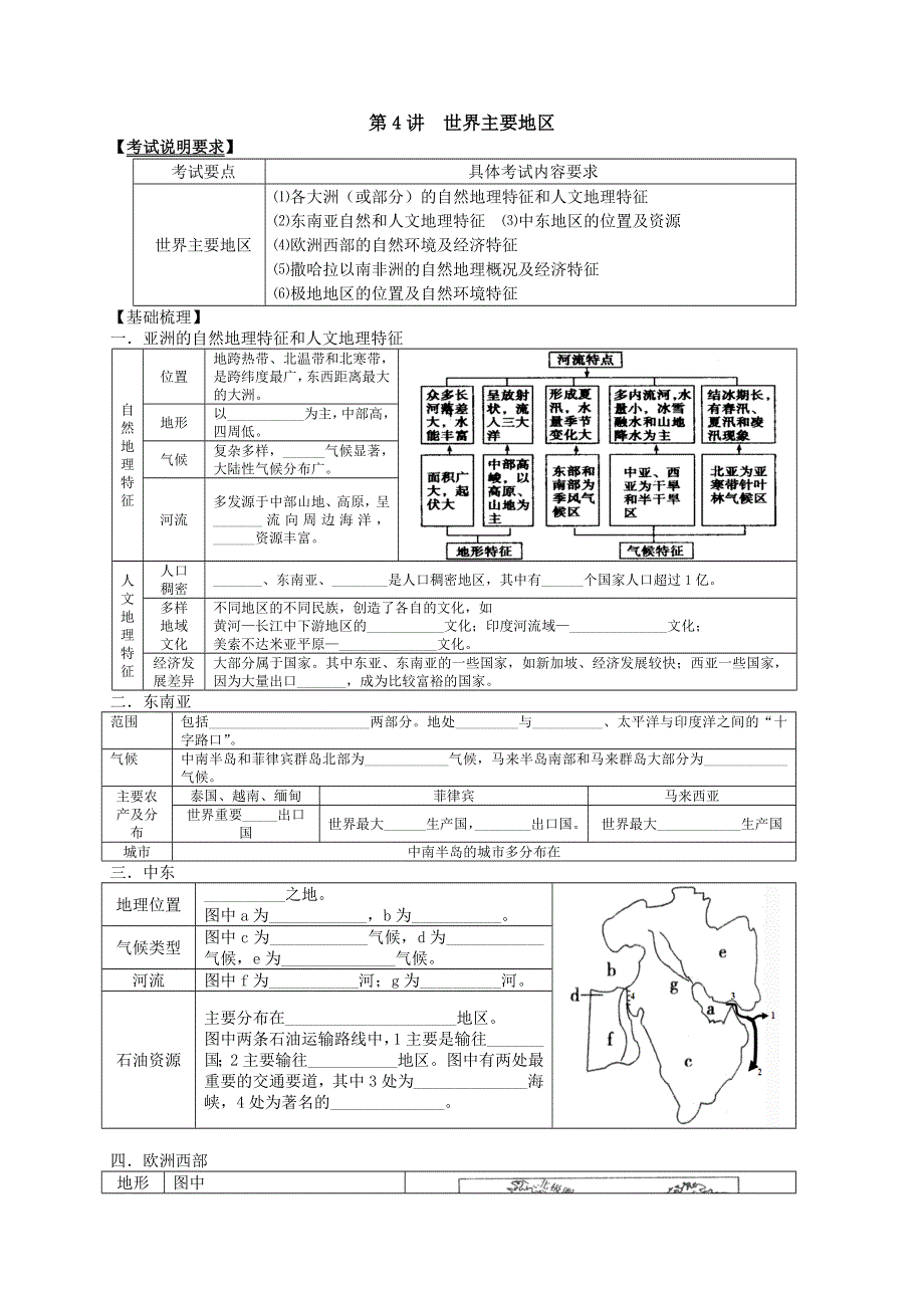 2013届高考地理一轮全程复习（湘教版）方案第4讲 世界主要地区.doc_第1页