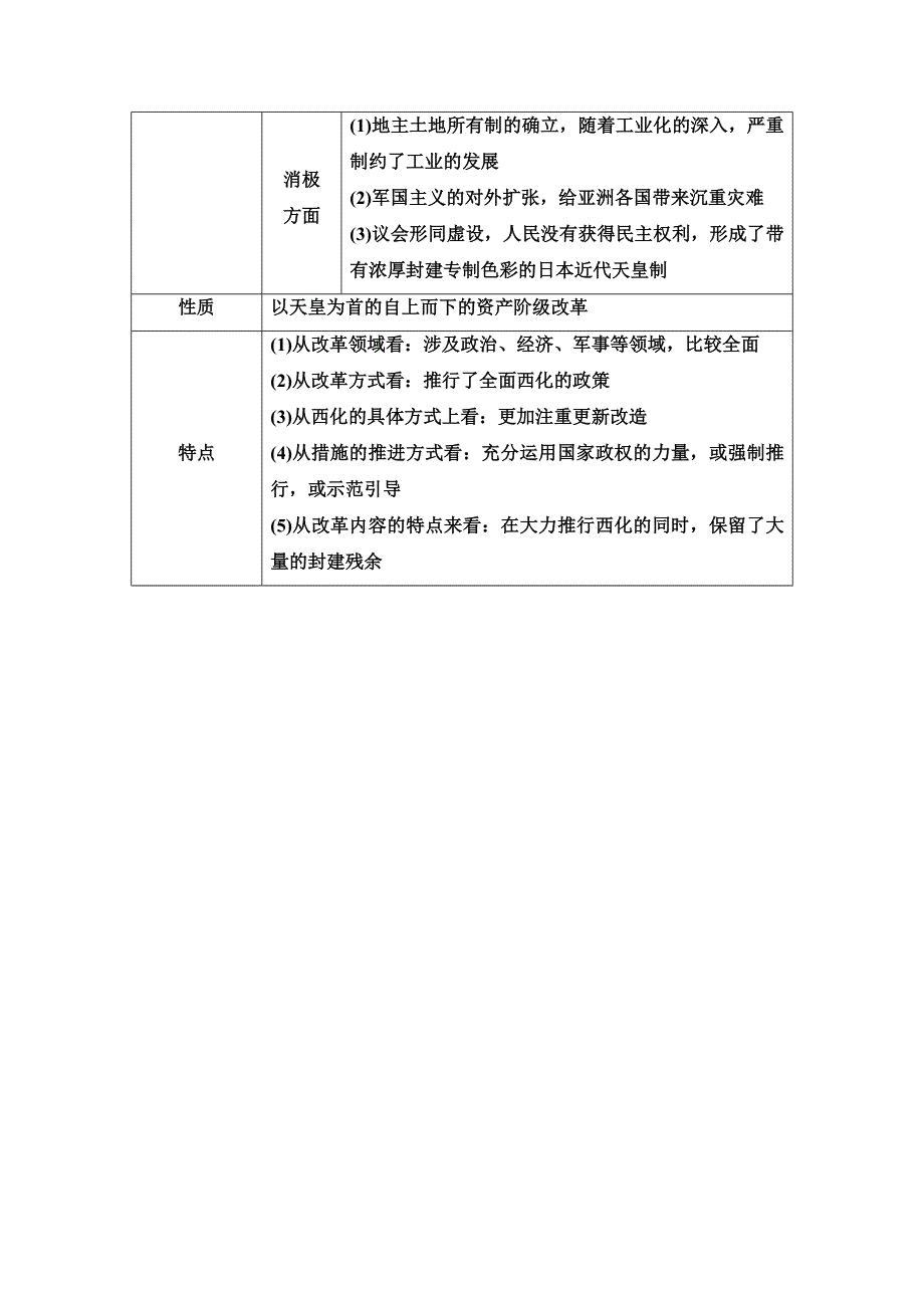 2020-2021学年人教版历史选修1教师用书：第8单元 单元小结与测评 WORD版含解析.doc_第3页