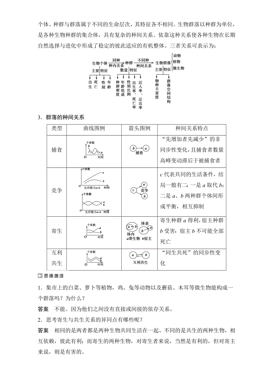 2016--生物-必修3-试题：第四章种群和群落第3节 群落的结构WORD版含解析.doc_第3页