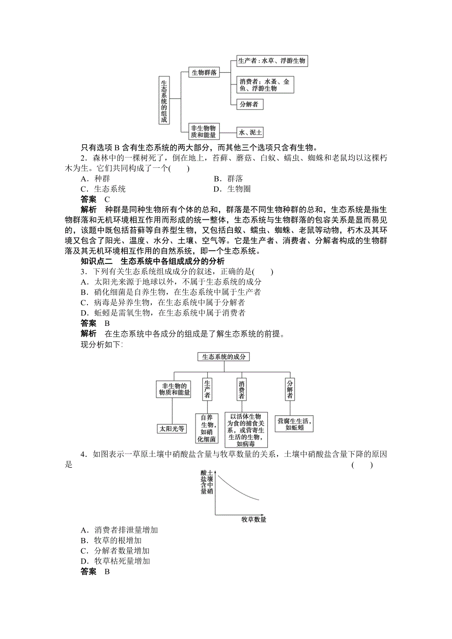 《学案导学设计》2015-2016学年生物人教版必修三课时作业 第5章 生态系统及其稳定性 第21课时.docx_第2页