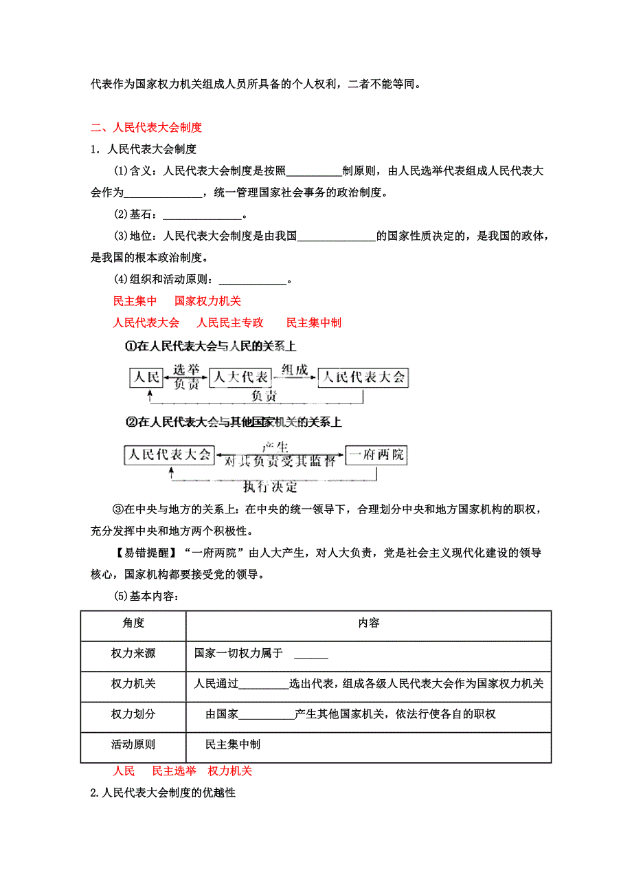 2013届高考政治一轮复习精品学案 必修2 专题16 我国的人民代表大会制度（教师版）.doc_第3页