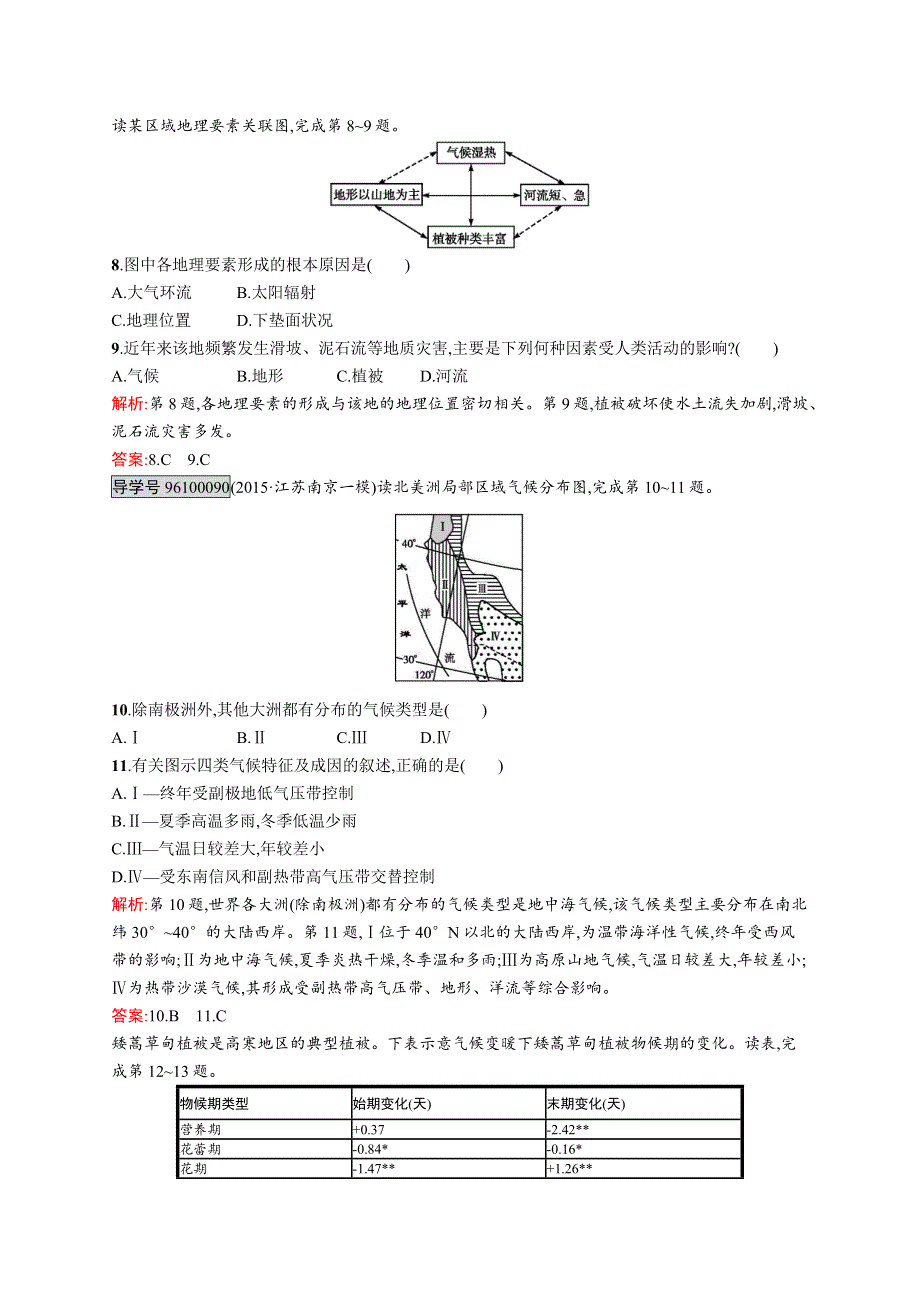 《学考优化指导》2016-2017学年高一地理中图版必修1练习：3.1 气候及其在地理环境中的作用 WORD版含解析.docx_第3页