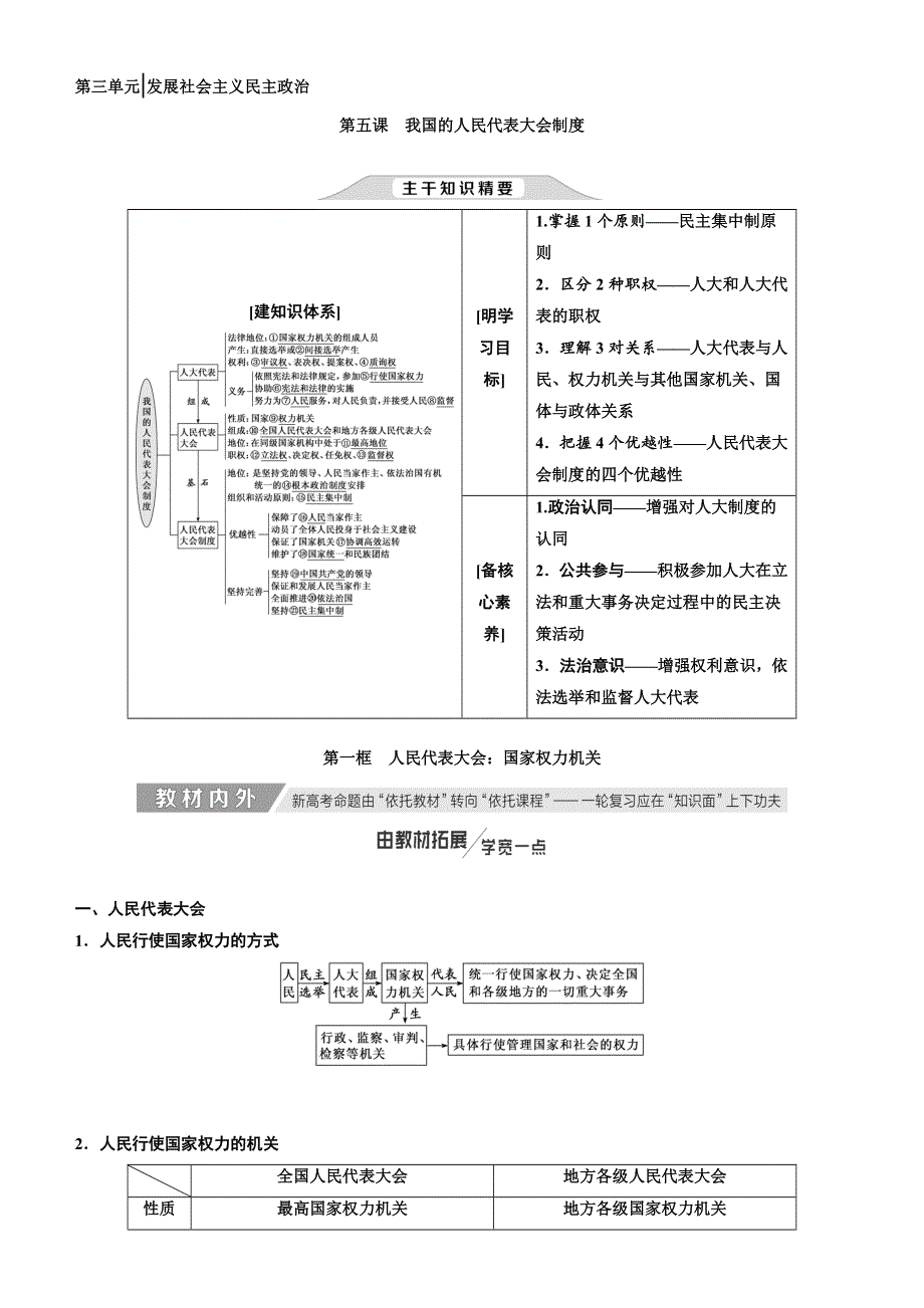 人教新课标2020高考政治一轮总复习政治生活 第五课　我国的人民代表大会制度 讲义 WORD版.doc_第1页