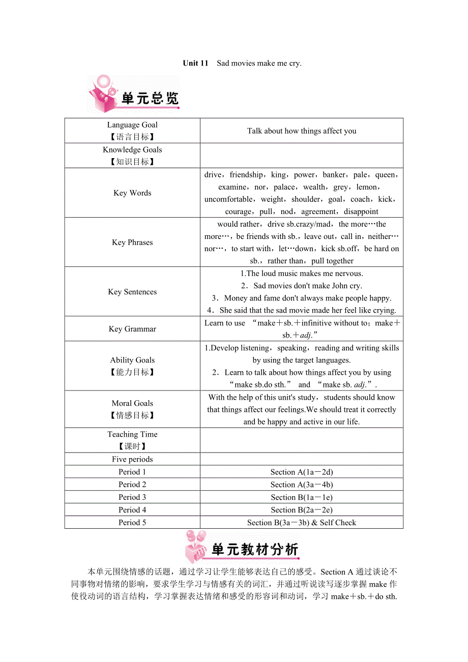 人教新目标版九年级英语下学期教案全套（共58页）.doc_第1页