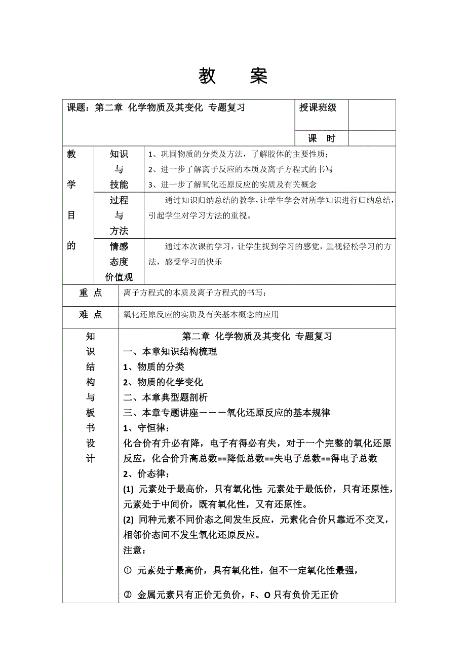 人教新课标化学必修Ⅰ《第二章 化学物质及其变化》教案：第二章专题复习.doc_第1页