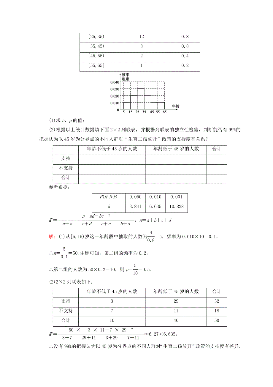 2018届高考数学（文）二轮专题复习习题： 第5部分 高考大题规范练 5-2-1 WORD版含答案.doc_第2页