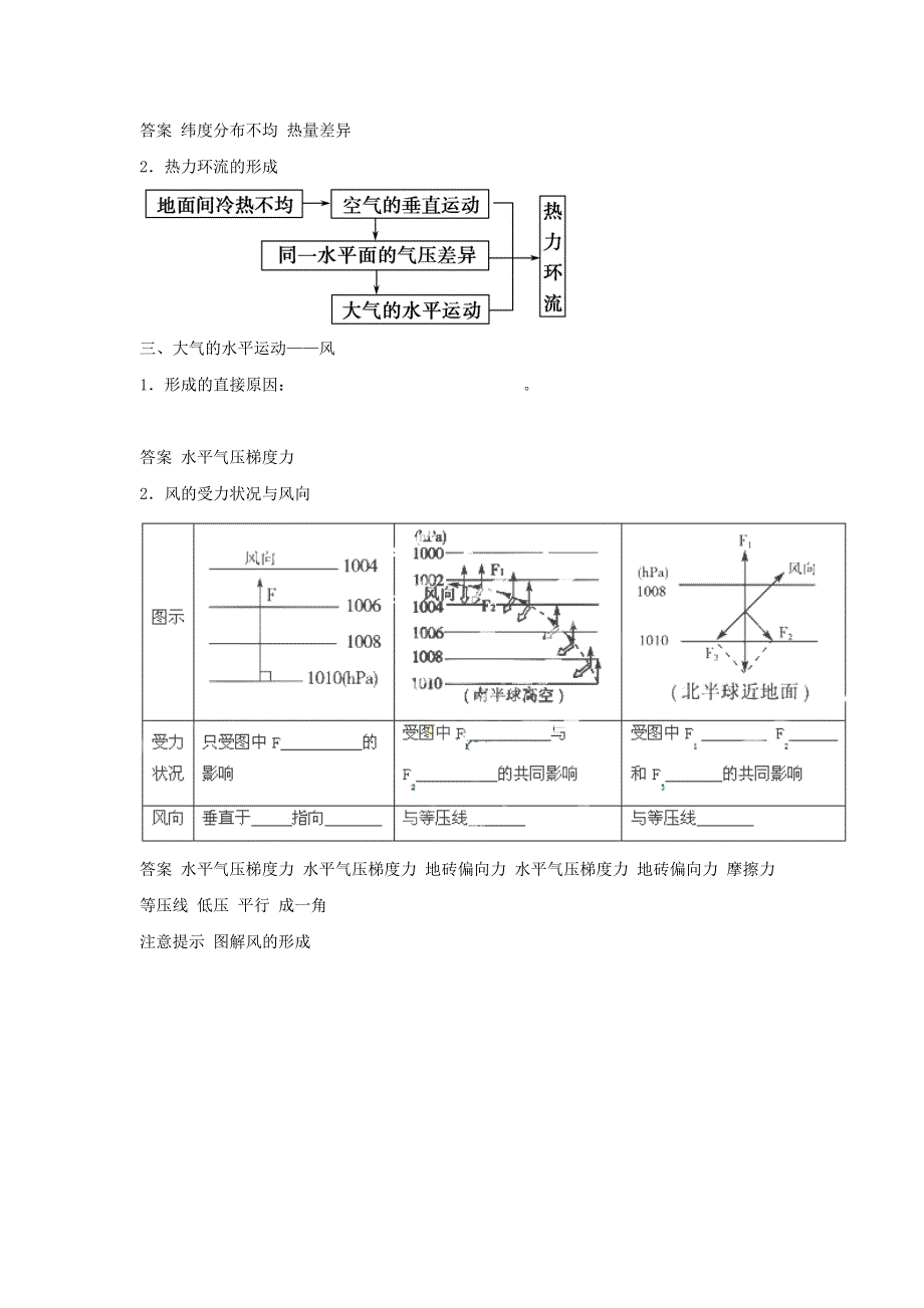 2016-2017学年人教版地理一师一优课必修一导学案：2.1《冷热不均引起大气运动》4 .doc_第2页