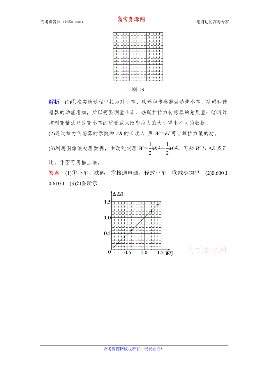 《创新设计》2017年高考物理（四川专用）一轮复习习题：第4章 实验5研究合外力做功和动能变化的关系 随堂 WORD版含答案.doc_第3页