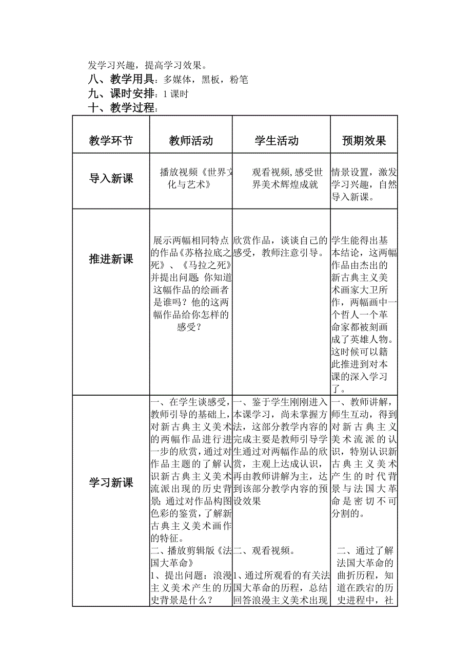 人教新课标历史必修3 第23课 美术的辉煌[教案].doc_第2页