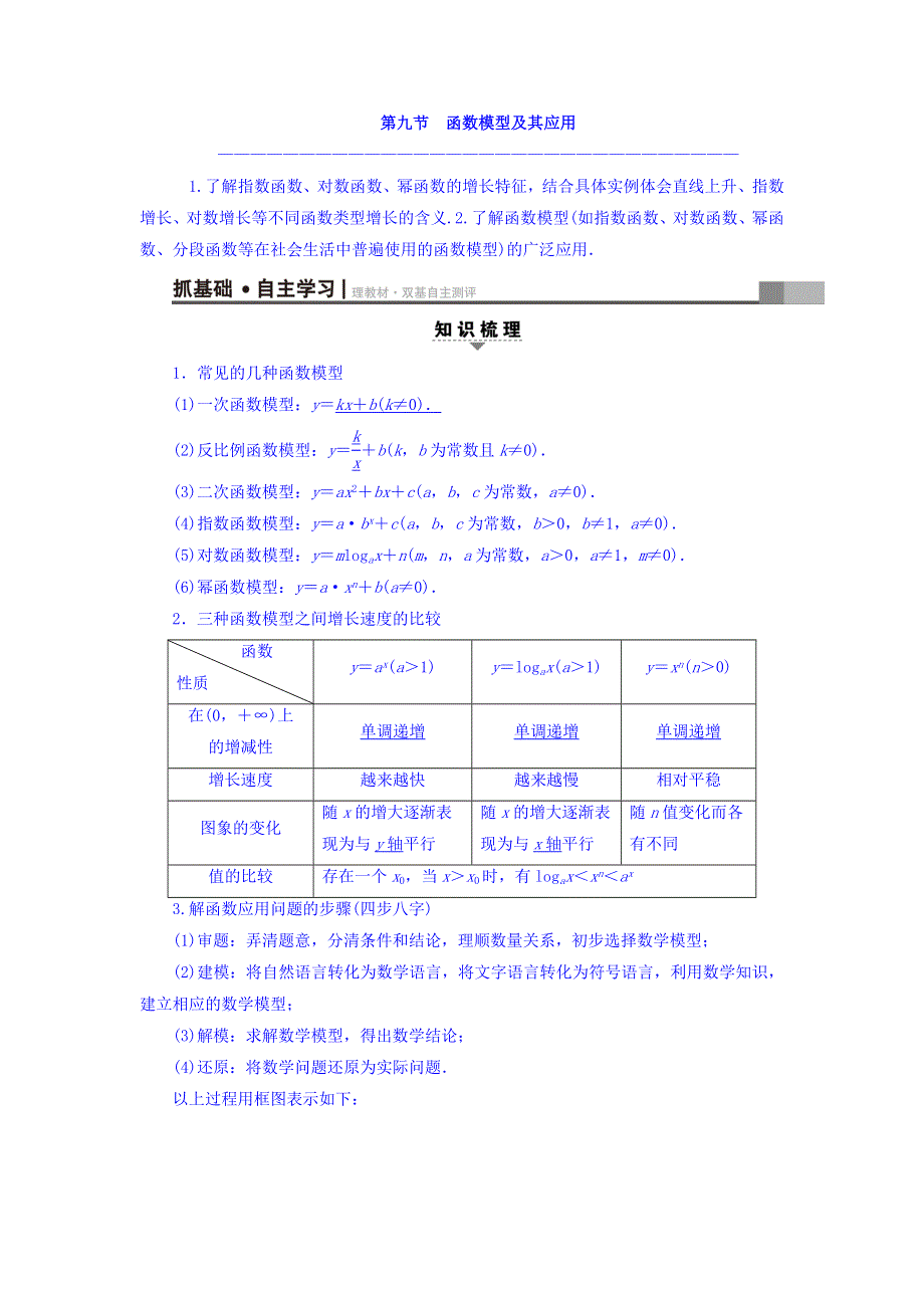 2018届高考数学（文）大一轮复习教师用书：第2章 函数、导数及其应用 第9节 函数模型及其应用 WORD版含答案.doc_第1页